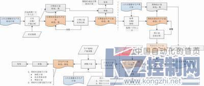调整大小 亚控6.jpg